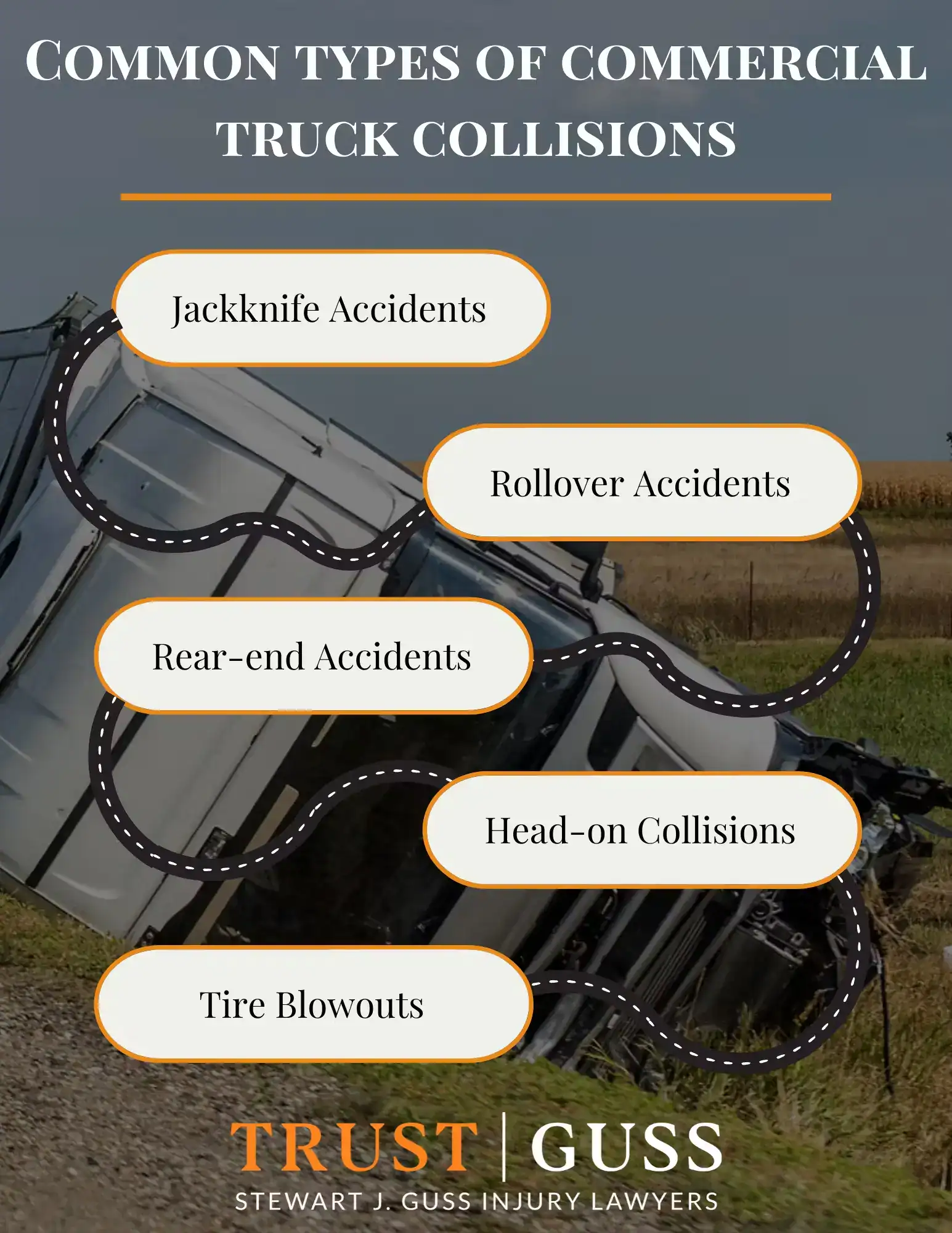Infographic showing common types of commercial truck collisions including jackknife, rollover, rear-end, head-on collisions, and tire blowouts